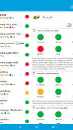 Monash University FODMAP diet 8