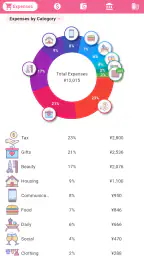 Money+ Cute Expense Tracker 3
