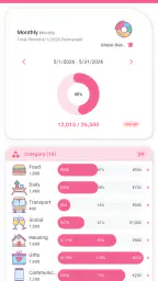 Money+ Cute Expense Tracker 6