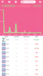 Money+ Cute Expense Tracker 8