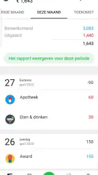 Money Lover - Kosten Tracker 1