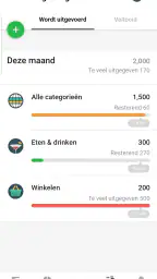 Money Lover - Kosten Tracker 4