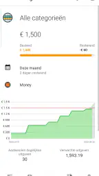 Money Lover - Kosten Tracker 5