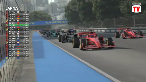 Monoposto 3