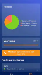 MultiBel 4