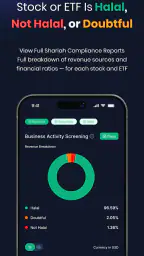 Musaffa: Halal Investing App 2