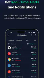 Musaffa: Halal Investing App 8