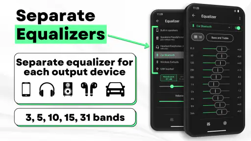Musicolet Music Player 3