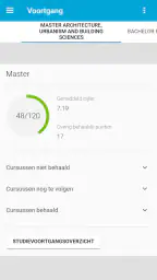 My TU Delft 6
