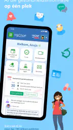 MyChart 1