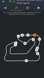 MYLAPS Speedhive 6