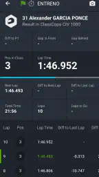 MYLAPS Speedhive 7