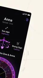 Natal Chart: Astro Horoscope 2