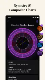 Natal Chart: Astro Horoscope 5