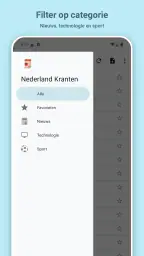 Nederland Kranten 6