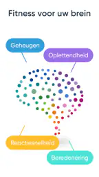 NeuroNation Hersentraining 2
