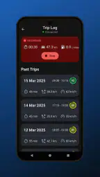 OBD Master Pro | Car Scanner 5
