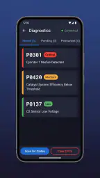 OBD Master Pro | Car Scanner 6