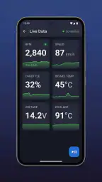 OBD Master Pro | Car Scanner 7
