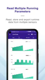 OBD Scanner ELM327: GaragePro 3