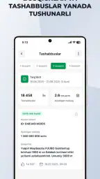 Ochiq Budjet 2