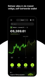 OKX: Koop Bitcoin BTC & Crypto 4