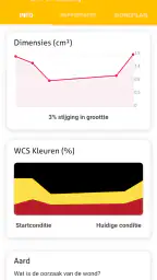 Ons Wondzorg 4