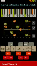Oolimo Guitar Chords 5