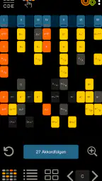 Oolimo Guitar Chords 6