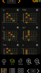 Oolimo Guitar Chords 7
