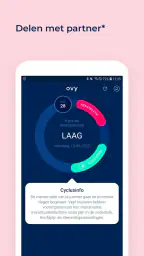 Ovy App – Anticonceptie Cyclus 6