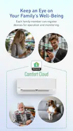 Panasonic Comfort Cloud 7