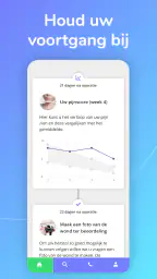 Patient Journey 4