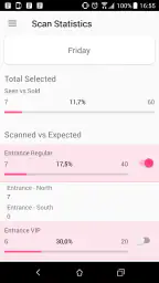 Paylogic Scanning 7