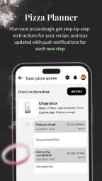 Perfect Pizza Flours 7