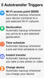 PhotoSync Autotransfer Add-On 5