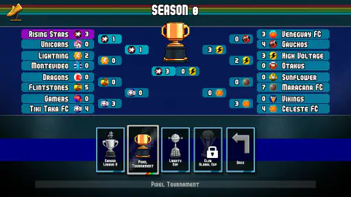 Pixel Cup Soccer - Ultimate 6