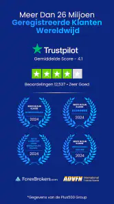 Plus500 Trading & Beleggen screenshot