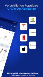 Plus500 Trading & Beleggen screenshot