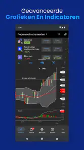 Plus500 Trading & Beleggen screenshot