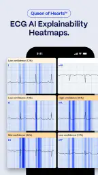 PMcardio for Individuals 5