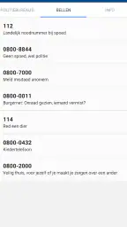 Politie Nieuws NL 4