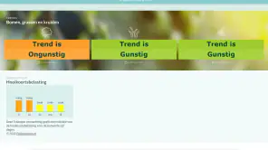 Pollennieuws screenshot