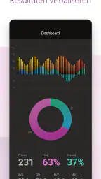 Power Apps 4