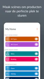 PowerView 2