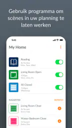 PowerView 4