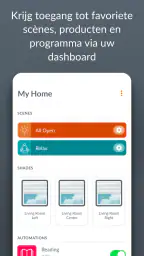 PowerView 5