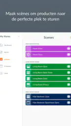 PowerView 7