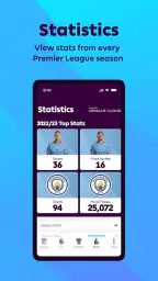 Premier League - Scores, News 4