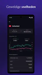 Proton VPN: Snel en veilig 5